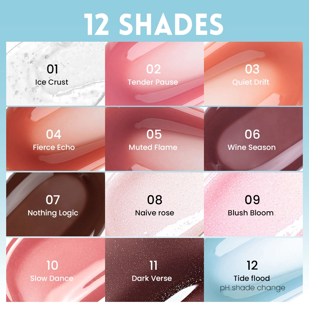 Meilleur gloss longue tenue